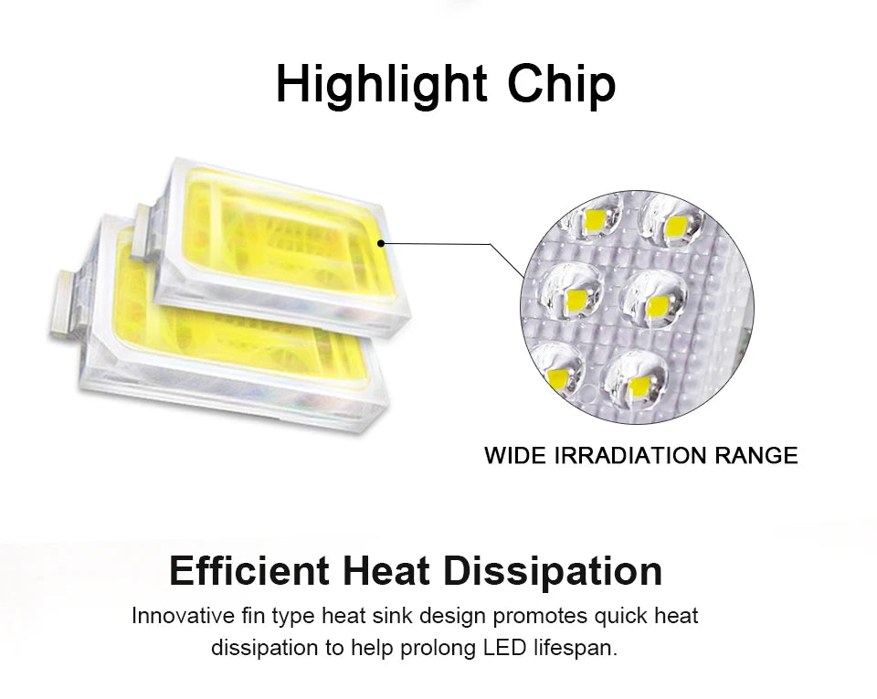 IP65 Waterproof LED Flood Light for Outdoor Use