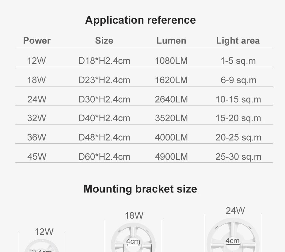 LVL Wood Grain LED Ceiling Light with 3-in-1 Color Modes