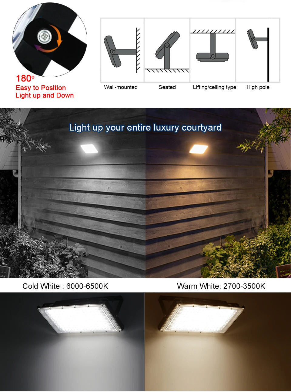 IP65 Waterproof LED Flood Light for Outdoor Use