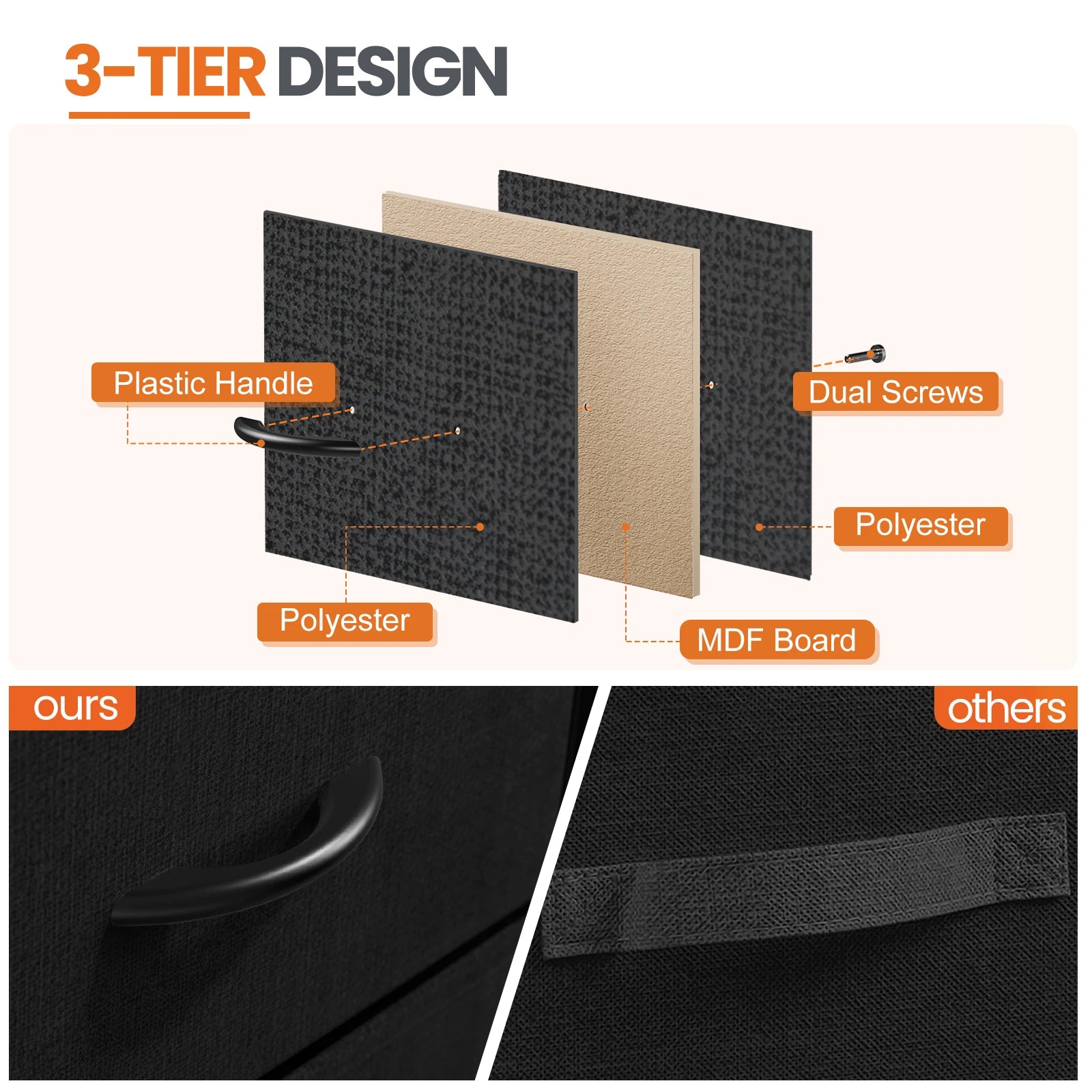 JHK Nightstand with 2 Fabric Drawers – Bedside & Coffee Table Storage Cabinet