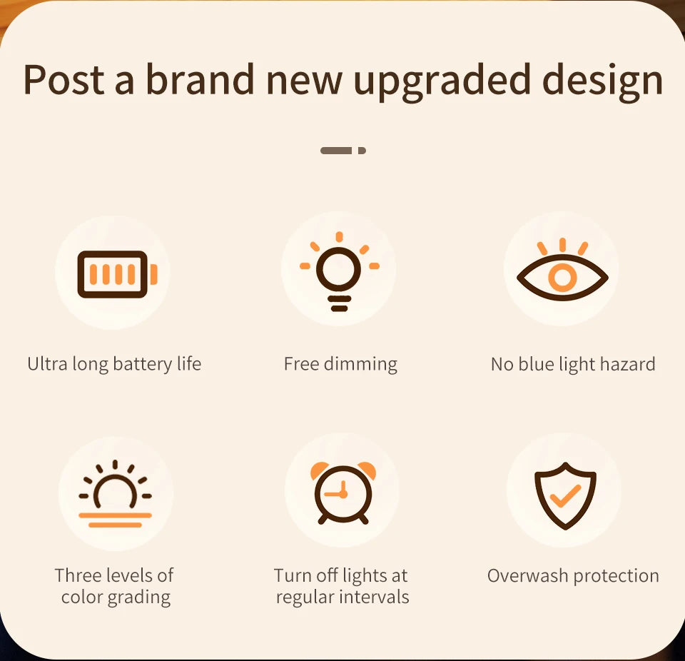 Rechargeable Dimmable LED Night Light with Remote Control