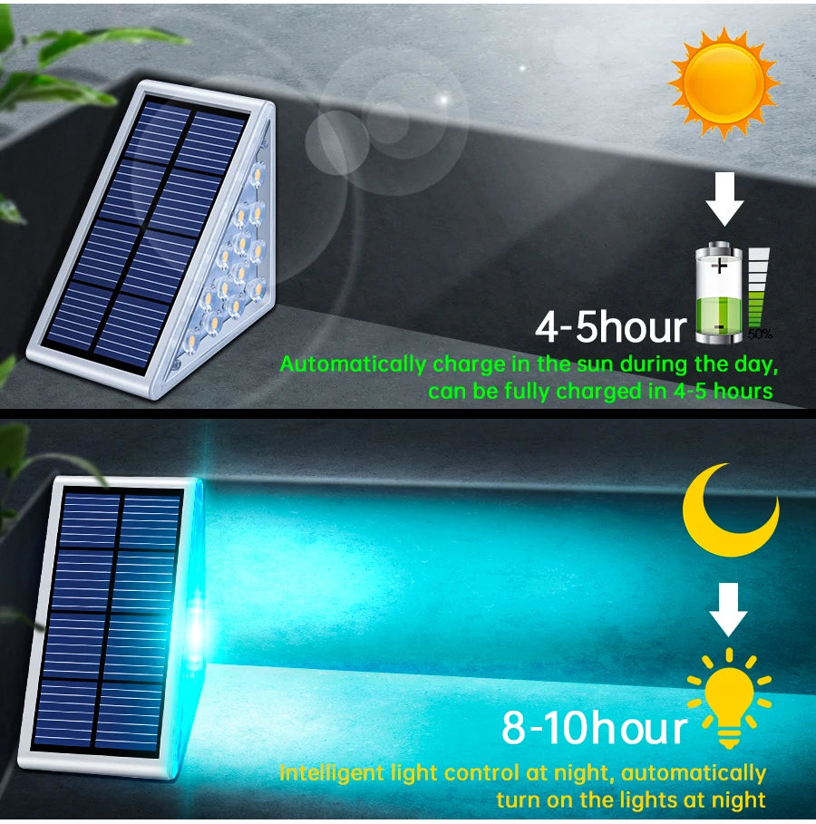 IP67 Waterproof LED Solar Step Light for Outdoor Use