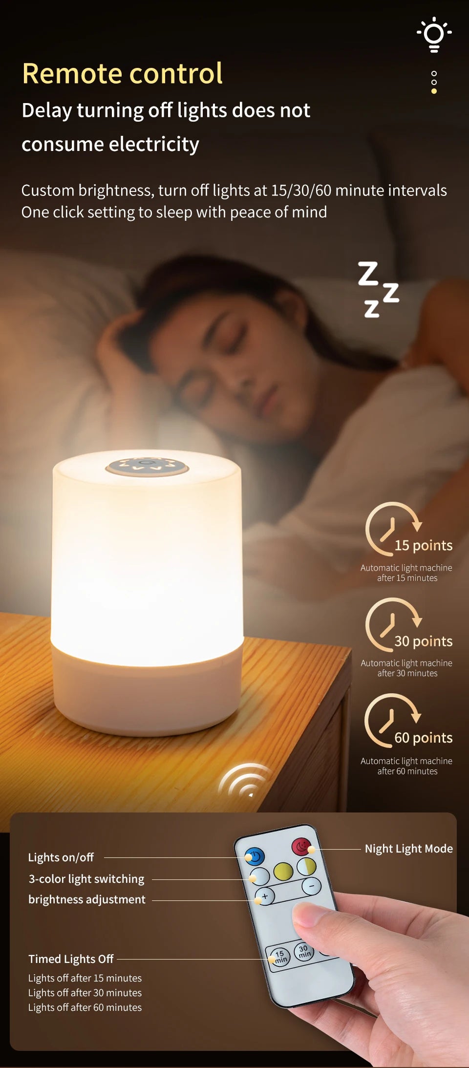 Rechargeable Dimmable LED Night Light with Remote Control
