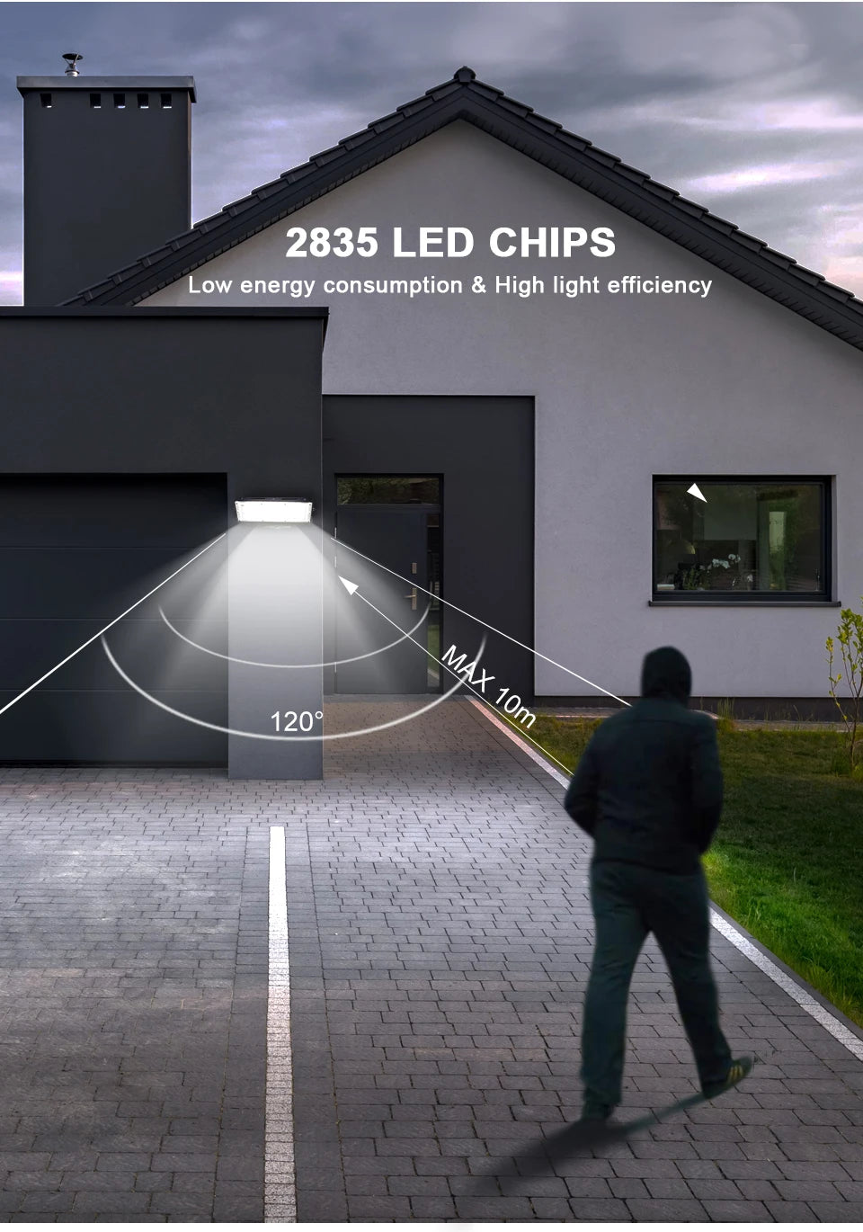 IP65 Waterproof LED Flood Light for Outdoor Use