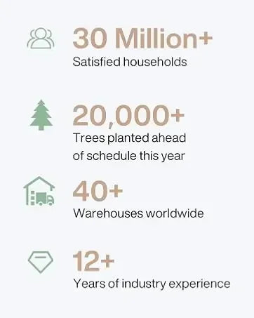 63" Modern Rectangular Dining Table – Seats 4-6 People