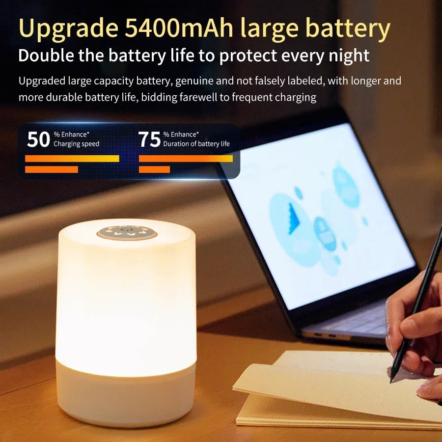 Rechargeable Dimmable LED Night Light with Remote Control