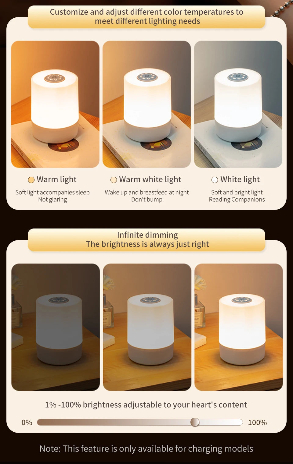 Rechargeable Dimmable LED Night Light with Remote Control