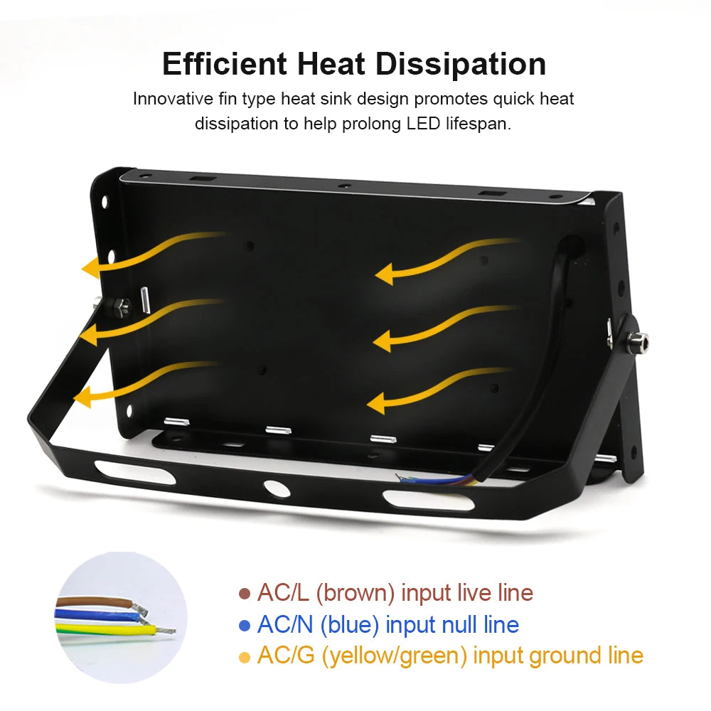 IP65 Waterproof LED Flood Light for Outdoor Use