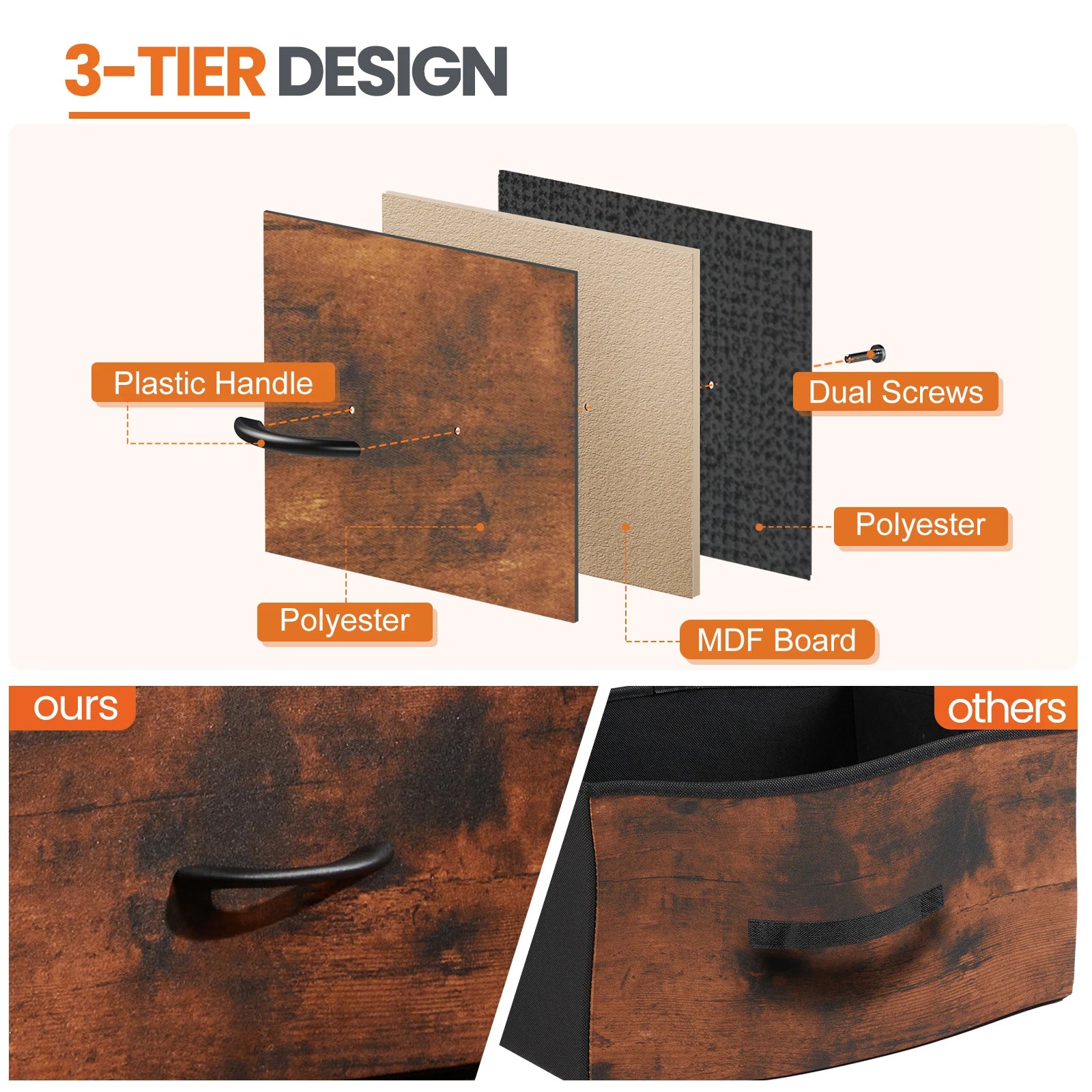 JHK Nightstand with 2 Fabric Drawers – Bedside & Coffee Table Storage Cabinet